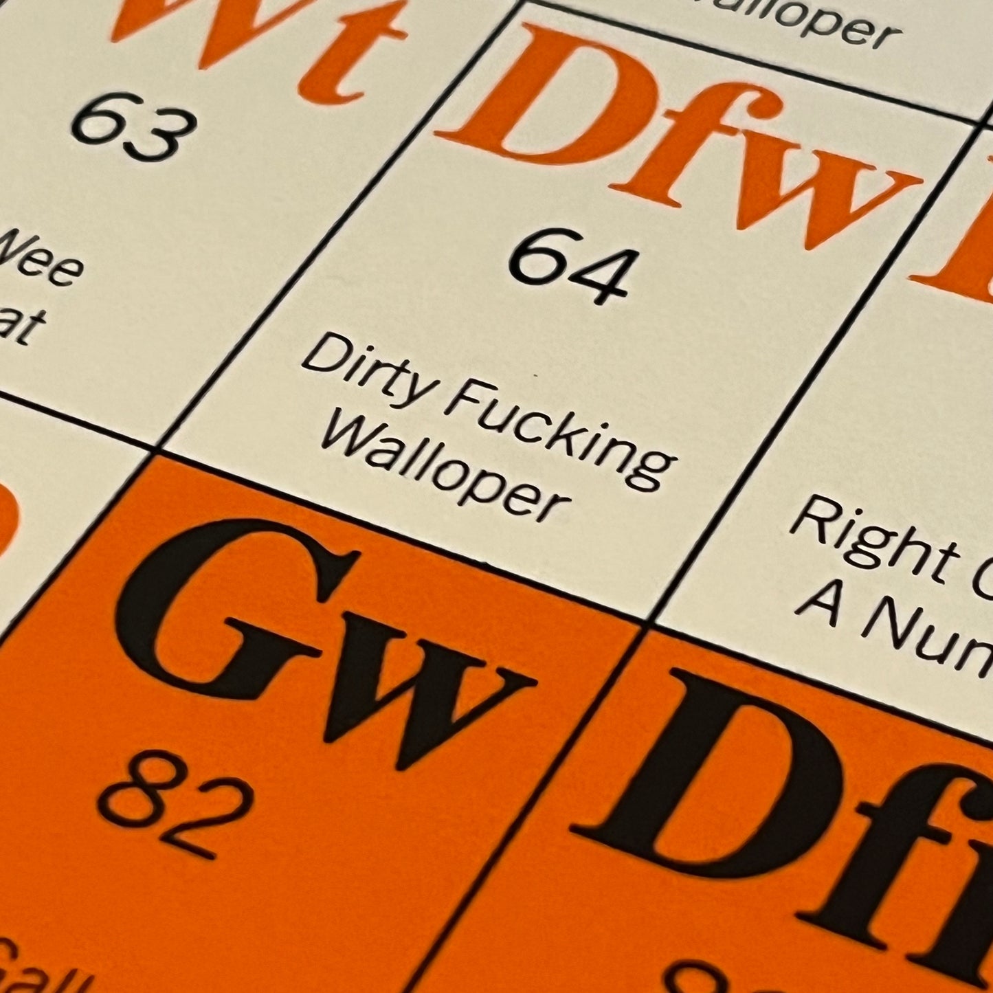 Scottish Periodic Table of Swearing Print