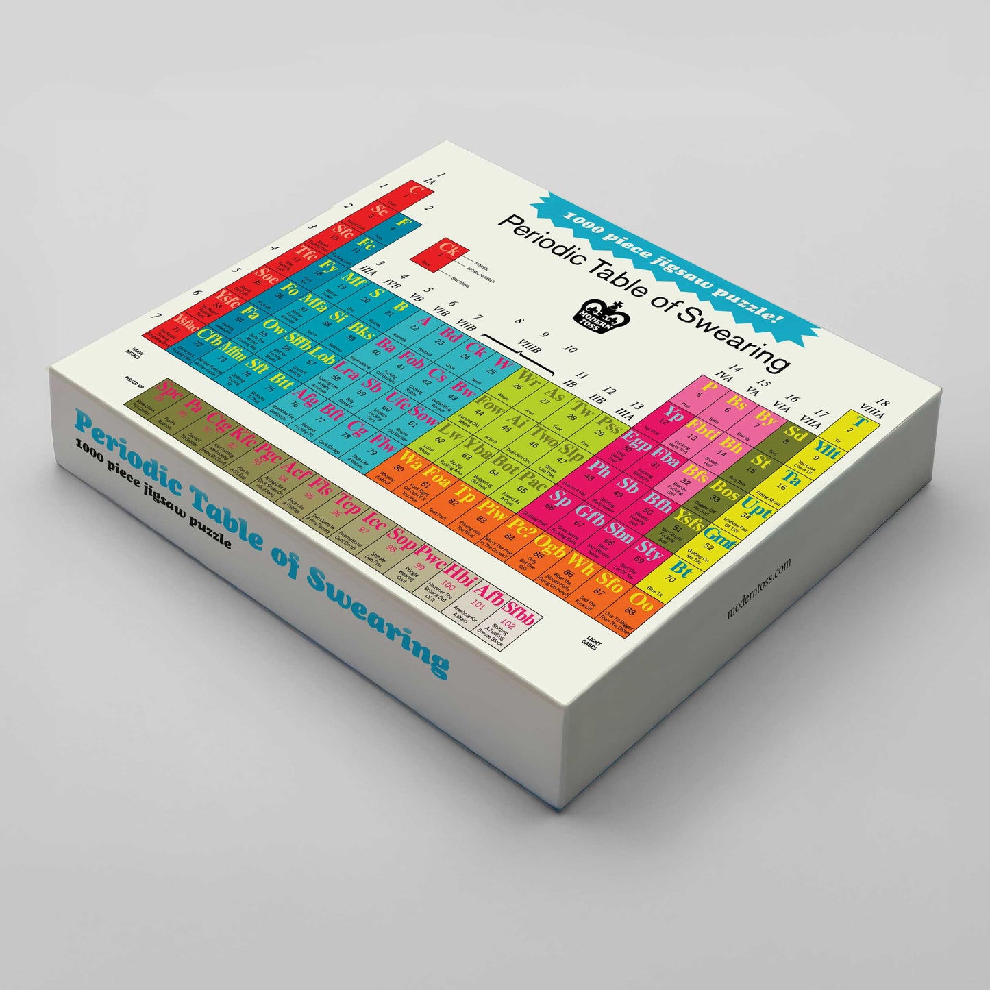 Periodic Table of Swearing Jigsaw