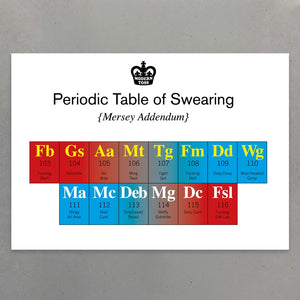 You added <b><u>Mersey Addendum Print</u></b> to your cart.