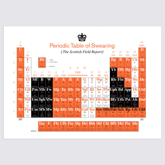 Scottish Periodic Table of Swearing Print