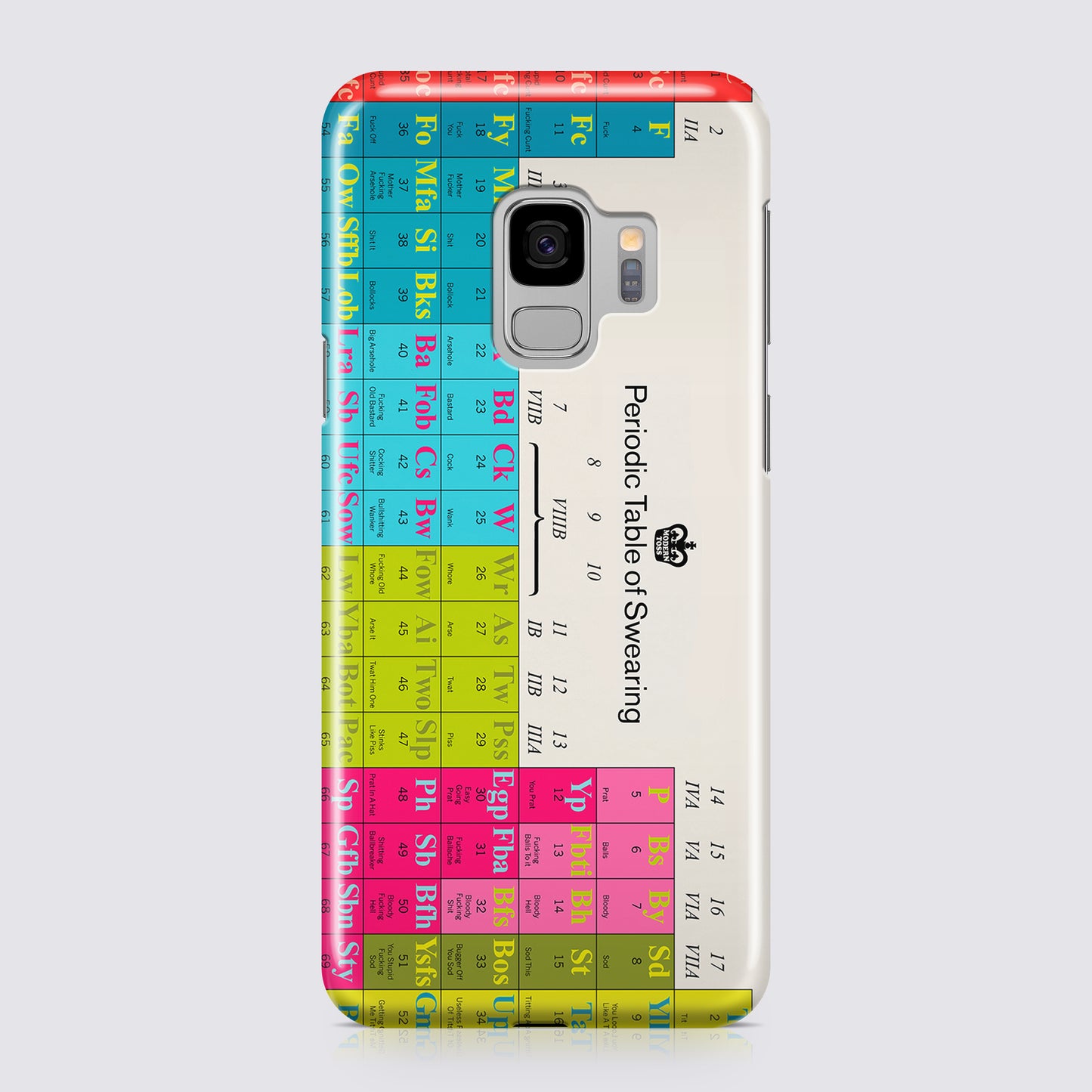 Periodic Table Snap Gloss Case