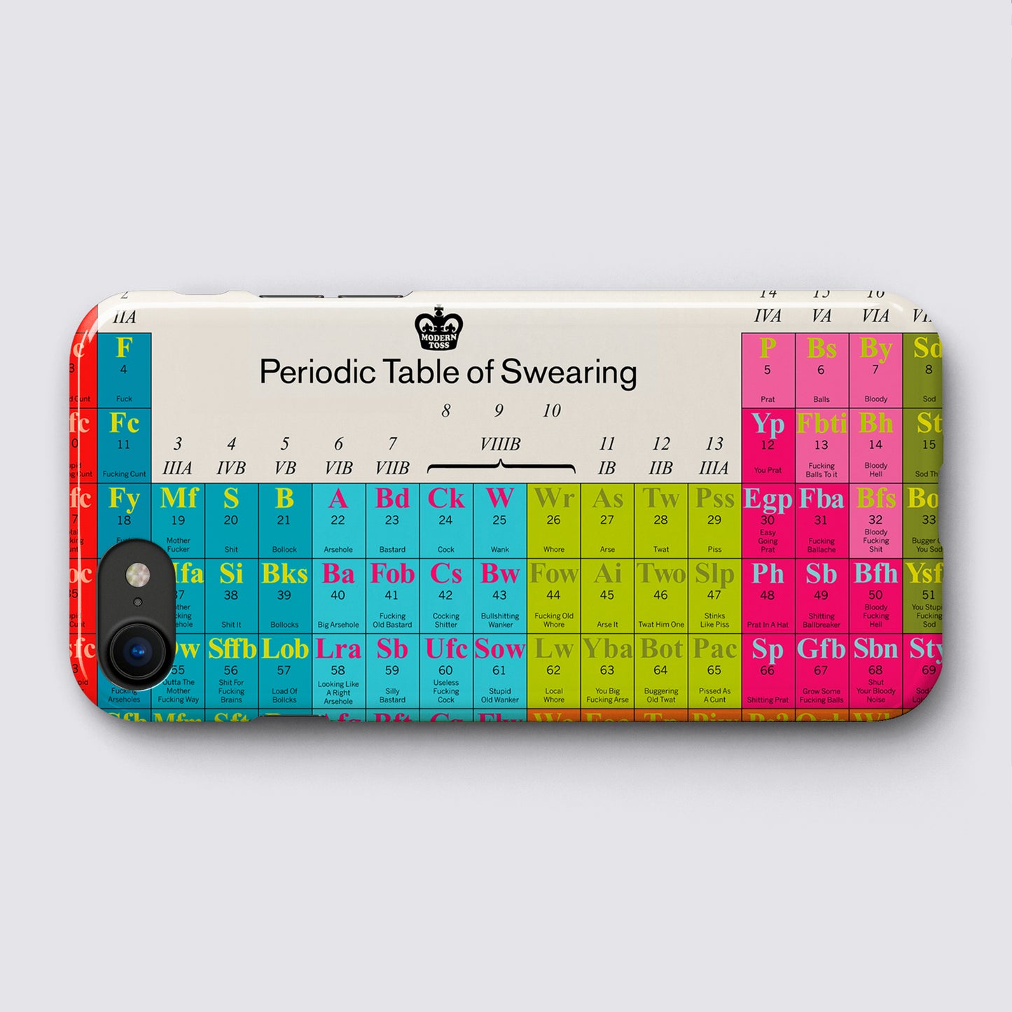 Periodic Table Eco Case