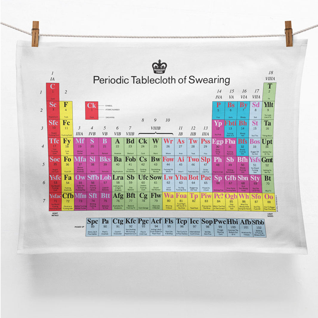 Periodic Table of Swearing – Modern Toss