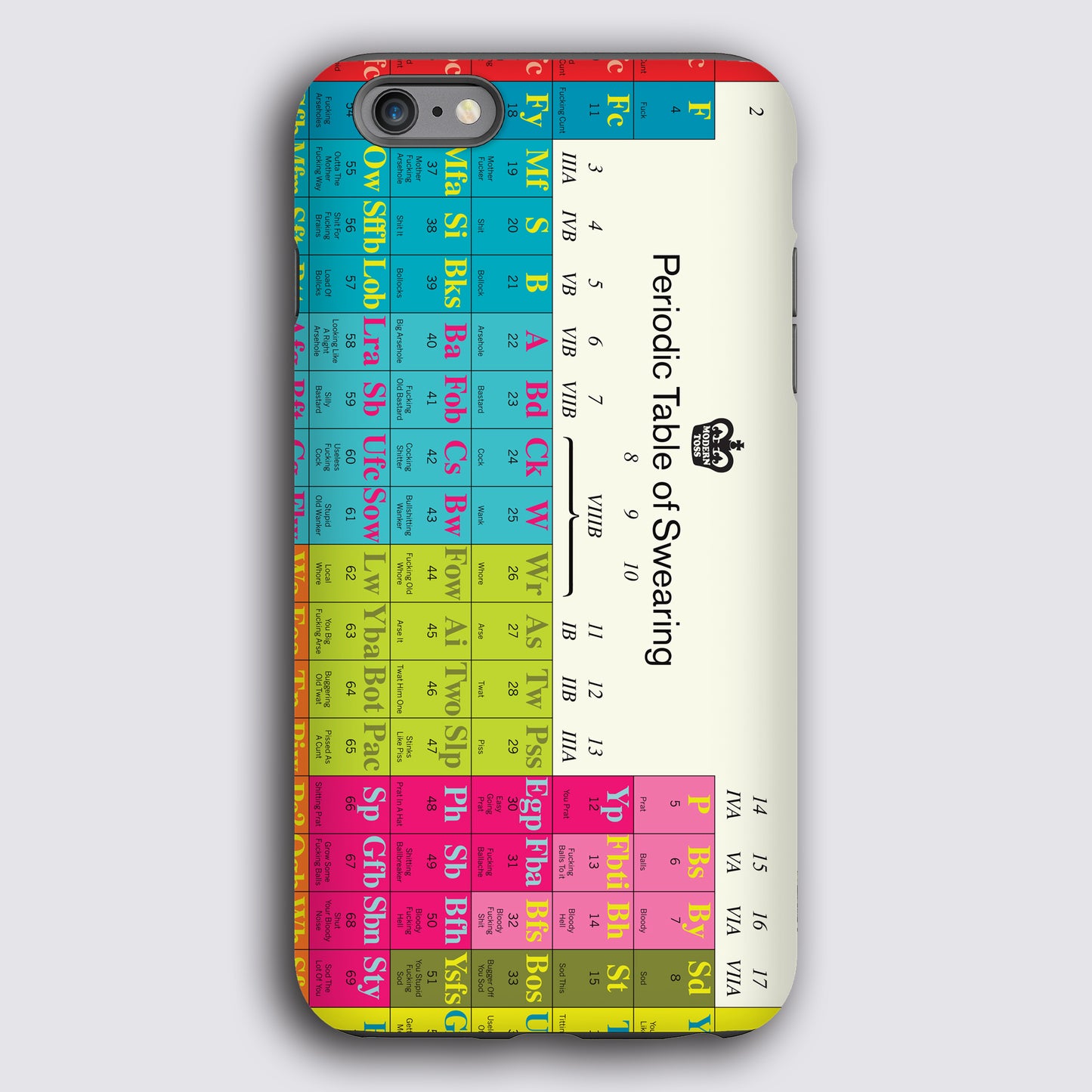 Periodic Table Tough Matte Case