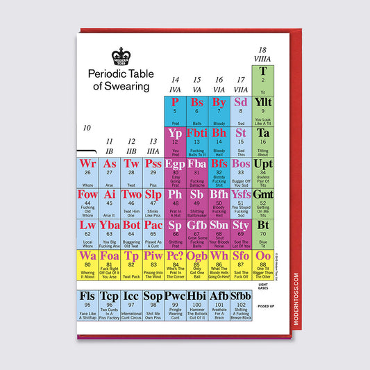 Periodic Table of Swearing Card